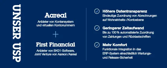 Unser USP